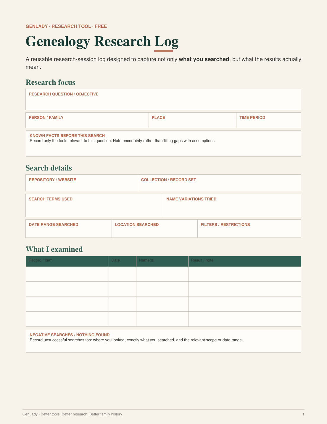 GenLady Genealogy Research Log first page